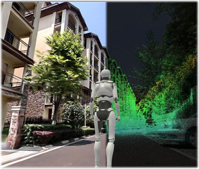 3D高斯扫描